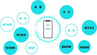 零極Zol 新一代互聯(lián)網(wǎng)技術(shù)來(lái)臨，你準(zhǔn)備好了嗎？